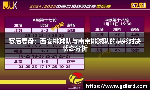 赛后复盘：西安排球队与南京排球队的精彩对决状态分析