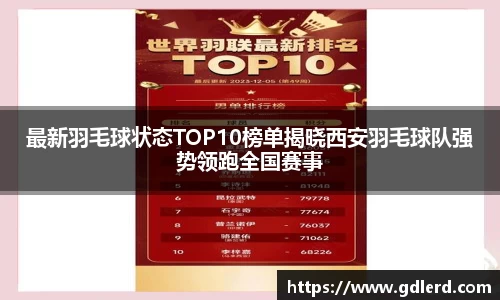 最新羽毛球状态TOP10榜单揭晓西安羽毛球队强势领跑全国赛事