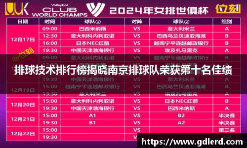 排球技术排行榜揭晓南京排球队荣获第十名佳绩