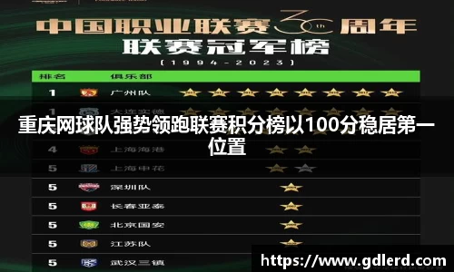 重庆网球队强势领跑联赛积分榜以100分稳居第一位置