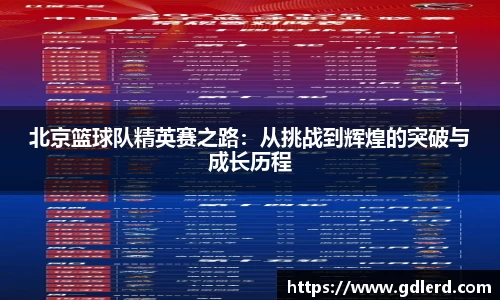 北京篮球队精英赛之路：从挑战到辉煌的突破与成长历程