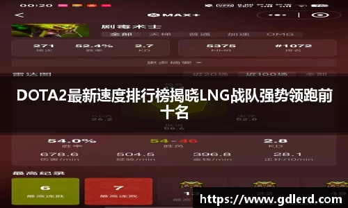 DOTA2最新速度排行榜揭晓LNG战队强势领跑前十名