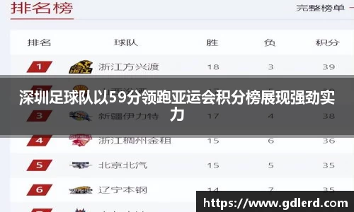 深圳足球队以59分领跑亚运会积分榜展现强劲实力