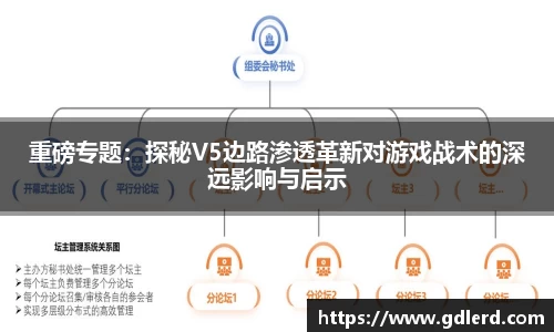 重磅专题：探秘V5边路渗透革新对游戏战术的深远影响与启示
