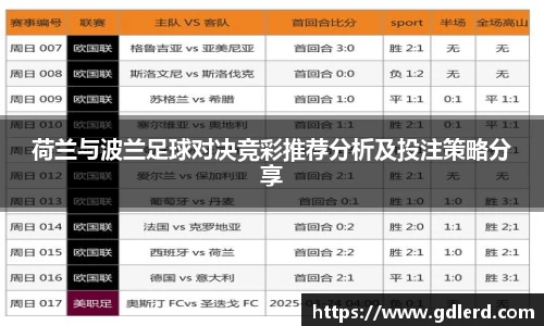 荷兰与波兰足球对决竞彩推荐分析及投注策略分享