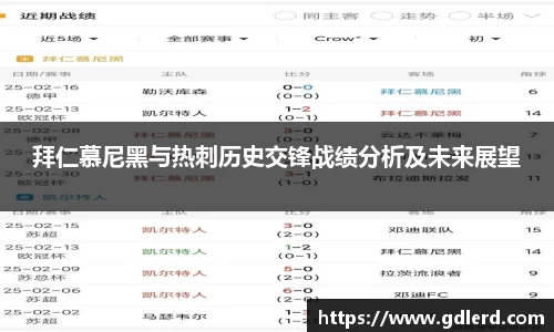 拜仁慕尼黑与热刺历史交锋战绩分析及未来展望