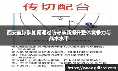西安篮球队如何通过防守革新提升整体竞争力与战术水平