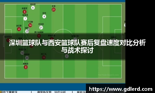 深圳篮球队与西安篮球队赛后复盘速度对比分析与战术探讨