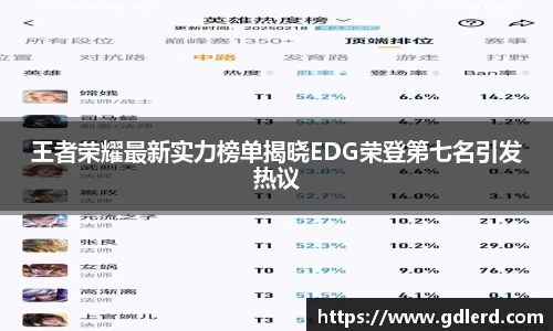 王者荣耀最新实力榜单揭晓EDG荣登第七名引发热议